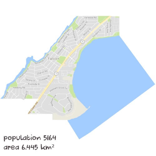 Biology Tutoring Near Me